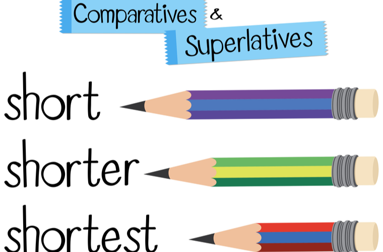 ¿Cuáles son las reglas de comparativos y superlativos en inglés?