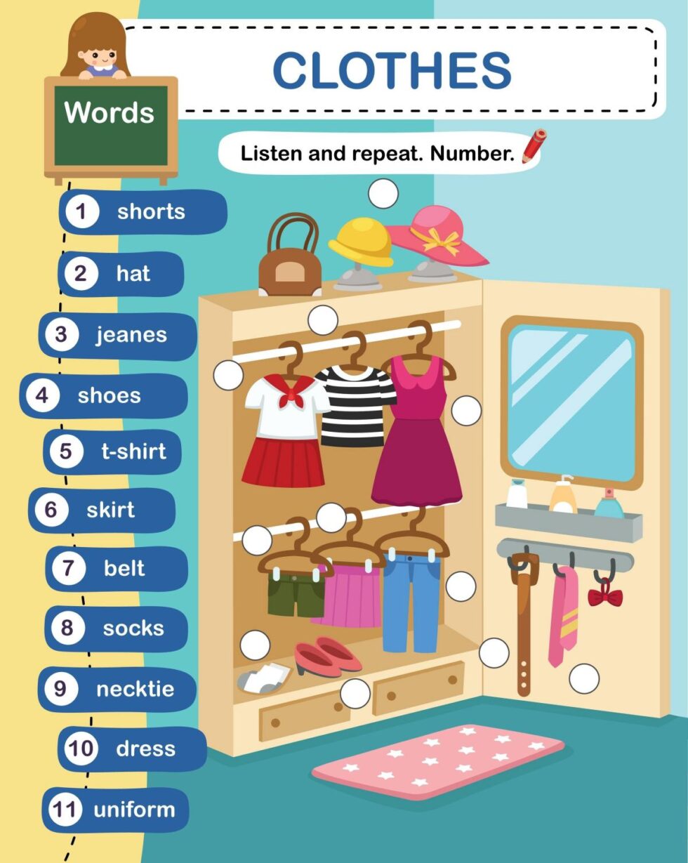 Aprende el vocabulario de ropa en inglés | Lista de palabras y frases ...
